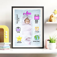 Customized Baby's Birth Stats Full Photo Poster - Black Framed A4/A3